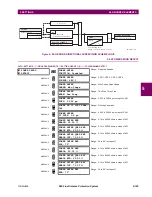 Предварительный просмотр 323 страницы GE D60 Instruction Manual