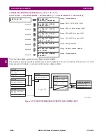 Предварительный просмотр 380 страницы GE D60 Instruction Manual