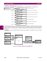 Предварительный просмотр 382 страницы GE D60 Instruction Manual