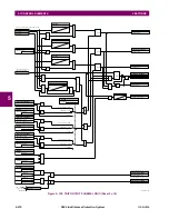 Предварительный просмотр 404 страницы GE D60 Instruction Manual