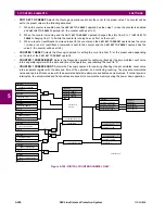 Предварительный просмотр 430 страницы GE D60 Instruction Manual