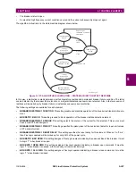 Предварительный просмотр 441 страницы GE D60 Instruction Manual