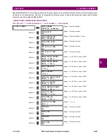 Предварительный просмотр 475 страницы GE D60 Instruction Manual