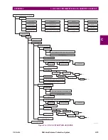 Предварительный просмотр 761 страницы GE D60 Instruction Manual