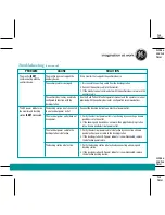 Preview for 83 page of GE DASH 3000 V5 Quick Reference Manual