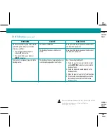 Preview for 84 page of GE DASH 3000 V5 Quick Reference Manual