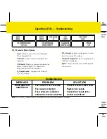 Preview for 88 page of GE DASH 3000 V5 Quick Reference Manual