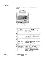 Предварительный просмотр 23 страницы GE Dash 3000 Service Manual