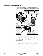 Предварительный просмотр 104 страницы GE Dash 3000 Service Manual