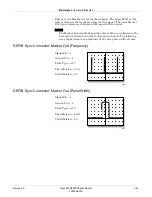 Предварительный просмотр 107 страницы GE Dash 3000 Service Manual