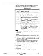 Предварительный просмотр 169 страницы GE Dash 3000 Service Manual