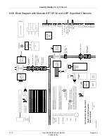 Предварительный просмотр 234 страницы GE Dash 3000 Service Manual