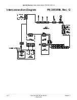 Предварительный просмотр 256 страницы GE Dash 3000 Service Manual