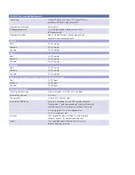 Preview for 5 page of GE Dash 3000 Specifications