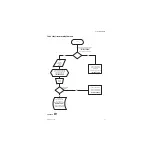 Предварительный просмотр 265 страницы GE Datex-Ohmeda Aisys Carestation Reference Manual