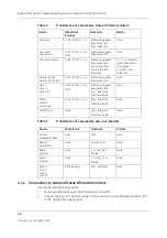 Предварительный просмотр 46 страницы GE Datex-Ohmeda S/5 Series Technical Reference Manual