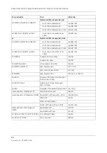 Preview for 64 page of GE Datex-Ohmeda S/5 Series Technical Reference Manual