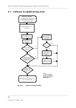 Preview for 76 page of GE Datex-Ohmeda S/5 Series Technical Reference Manual