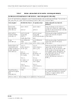 Preview for 82 page of GE Datex-Ohmeda S/5 Series Technical Reference Manual