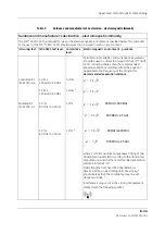 Preview for 83 page of GE Datex-Ohmeda S/5 Series Technical Reference Manual