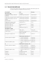 Preview for 94 page of GE Datex-Ohmeda S/5 Series Technical Reference Manual