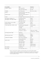 Preview for 95 page of GE Datex-Ohmeda S/5 Series Technical Reference Manual