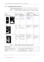 Preview for 96 page of GE Datex-Ohmeda S/5 Series Technical Reference Manual