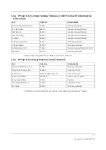 Preview for 99 page of GE Datex-Ohmeda S/5 Series Technical Reference Manual