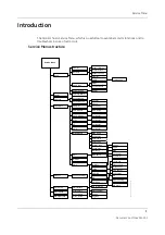 Preview for 129 page of GE Datex-Ohmeda S/5 Series Technical Reference Manual