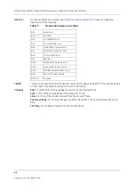 Preview for 180 page of GE Datex-Ohmeda S/5 Series Technical Reference Manual