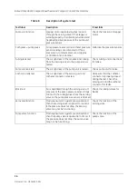 Preview for 184 page of GE Datex-Ohmeda S/5 Series Technical Reference Manual