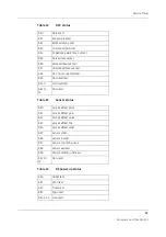 Preview for 195 page of GE Datex-Ohmeda S/5 Series Technical Reference Manual