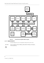 Preview for 224 page of GE Datex-Ohmeda S/5 Series Technical Reference Manual