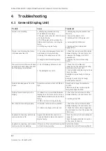 Preview for 260 page of GE Datex-Ohmeda S/5 Series Technical Reference Manual