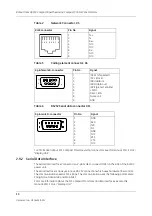 Preview for 284 page of GE Datex-Ohmeda S/5 Series Technical Reference Manual