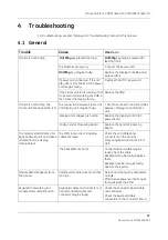 Preview for 297 page of GE Datex-Ohmeda S/5 Series Technical Reference Manual