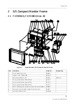 Preview for 321 page of GE Datex-Ohmeda S/5 Series Technical Reference Manual