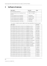 Preview for 328 page of GE Datex-Ohmeda S/5 Series Technical Reference Manual