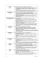 Preview for 334 page of GE Datex-Ohmeda S/5 Series Technical Reference Manual