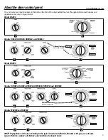 Preview for 5 page of GE DBB5500 Owner'S Manual