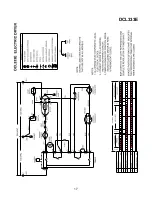 Preview for 19 page of GE DBL333 Technical Service Manual