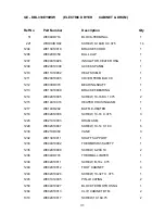 Preview for 33 page of GE DBL333 Technical Service Manual