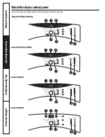 Preview for 6 page of GE DBVH510 Owner'S Manual