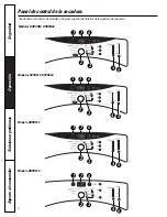 Preview for 34 page of GE DBVH510 Owner'S Manual
