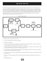 Preview for 22 page of GE DBVH512 Technical Service Manual