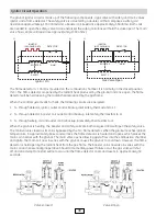 Preview for 38 page of GE DBVH512 Technical Service Manual