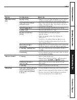 Preview for 13 page of GE DBXR300 Owner'S Manual