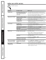 Preview for 28 page of GE DCCH480EK Owner'S Manual & Installation Instructions