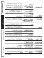 Preview for 34 page of GE DCCH480EK Owner'S Manual & Installation Instructions