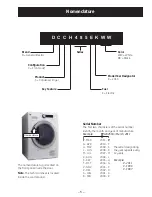 Предварительный просмотр 5 страницы GE DCCH480EK Technical Service Manual